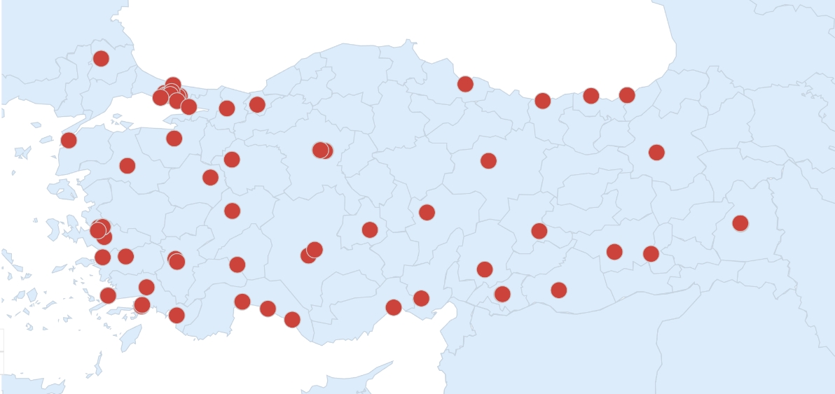 İstanbul Anadolu